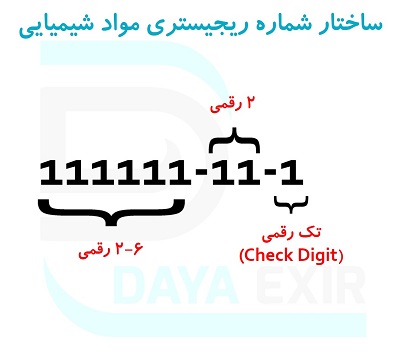 کد ریجستری مواد شیمیایی