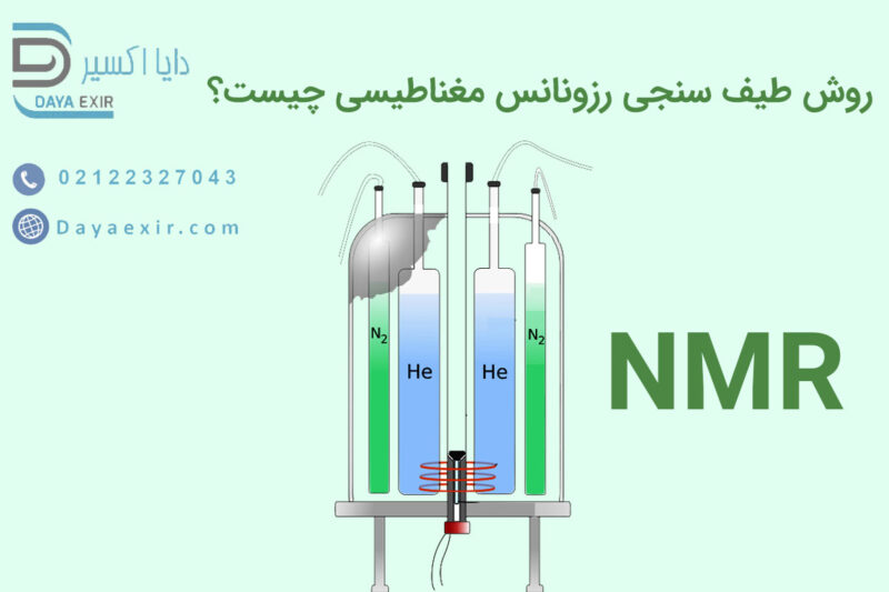 طیف سنجی رزونانس مغناطیسی (NMR) چیست؟ | دایا اکسیر